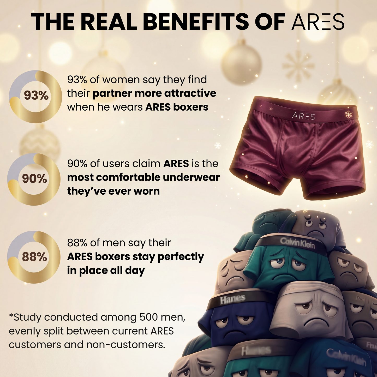 Boxershorts i förstklassig siden | Komfort hela dagen Vinröd (NY)