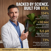 Ares Shield - Antibacterial Intimate Protective Spray for Men