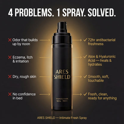 Ares Shield - Intimate Fresh Spray